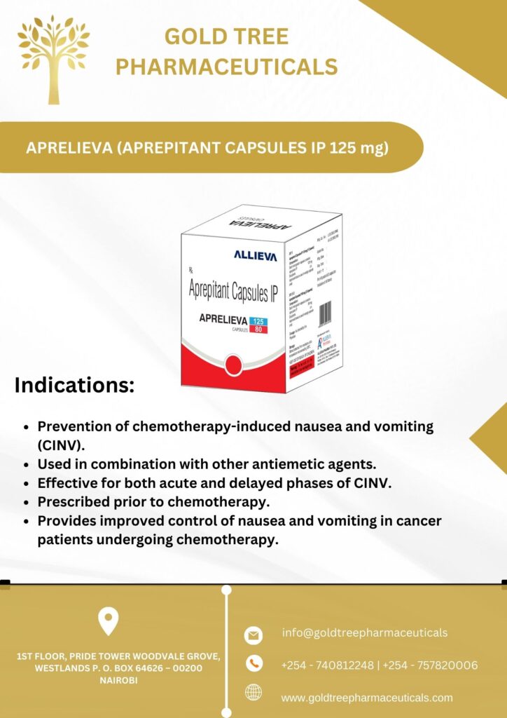 APRELIEVA (APREPITANT CAPSULES IP 125 mg)